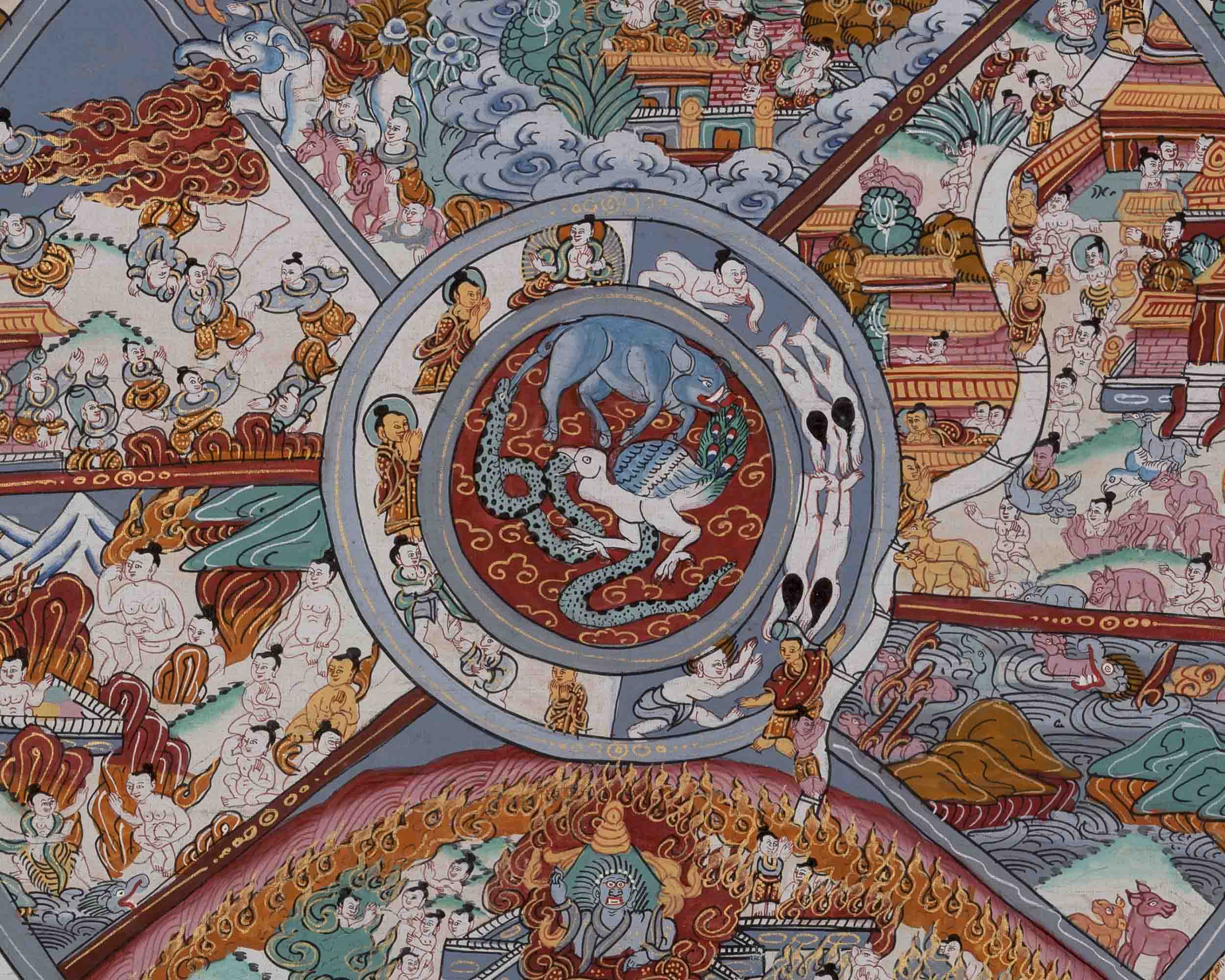 Wheel of Life | Traditional Tibetan Thangka | Wall Decors