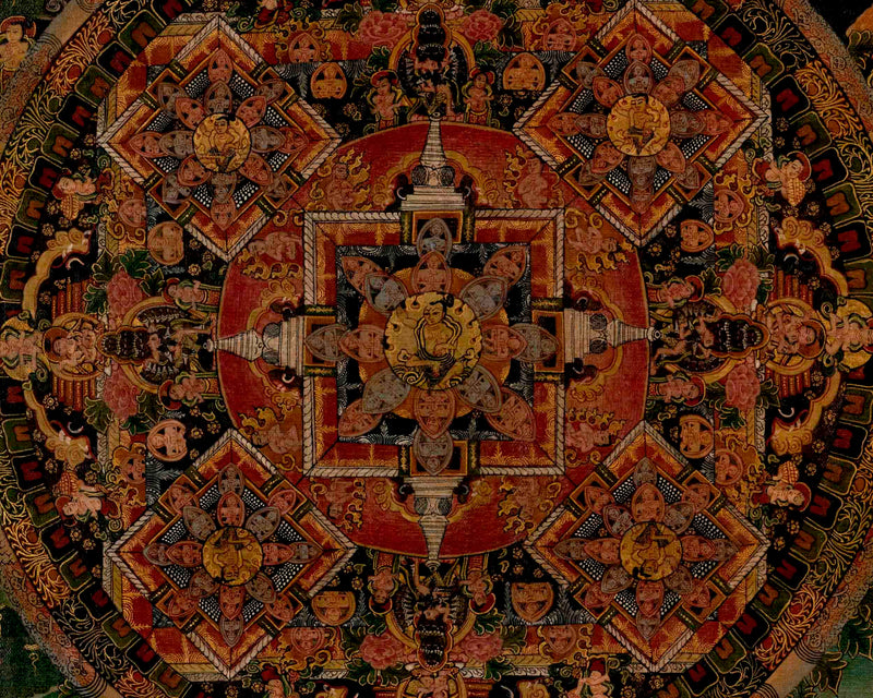 Vajravarahi Yogini Mandala | Traditional Tibetan Thangka | Wall Decors