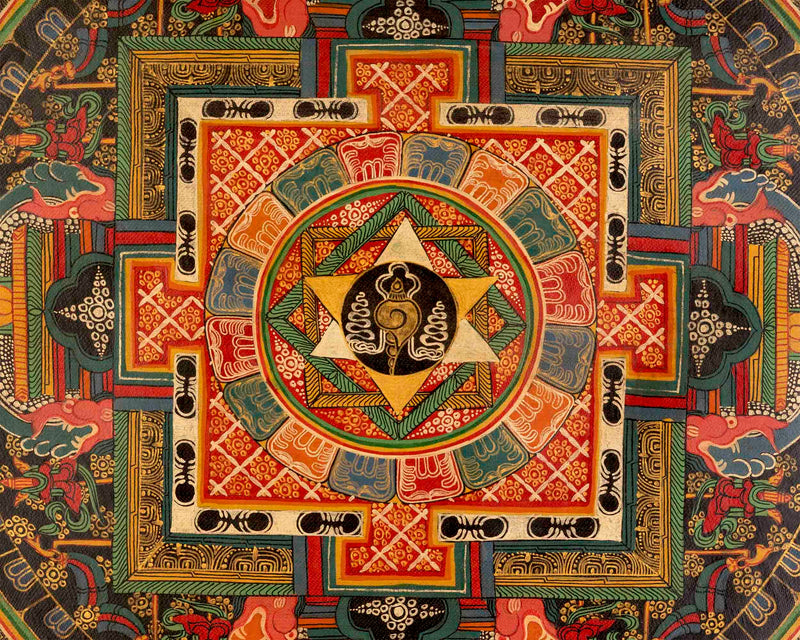 Oil Varnished Sankha Mandala Thangka | Zen Buddhism