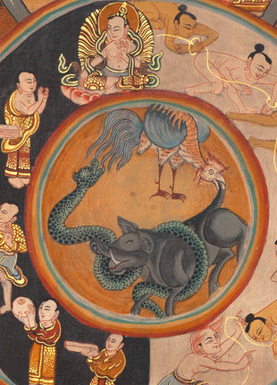 Wheel Of Life Thangka | Hand-Painted Tibetan Buddhist Thangka