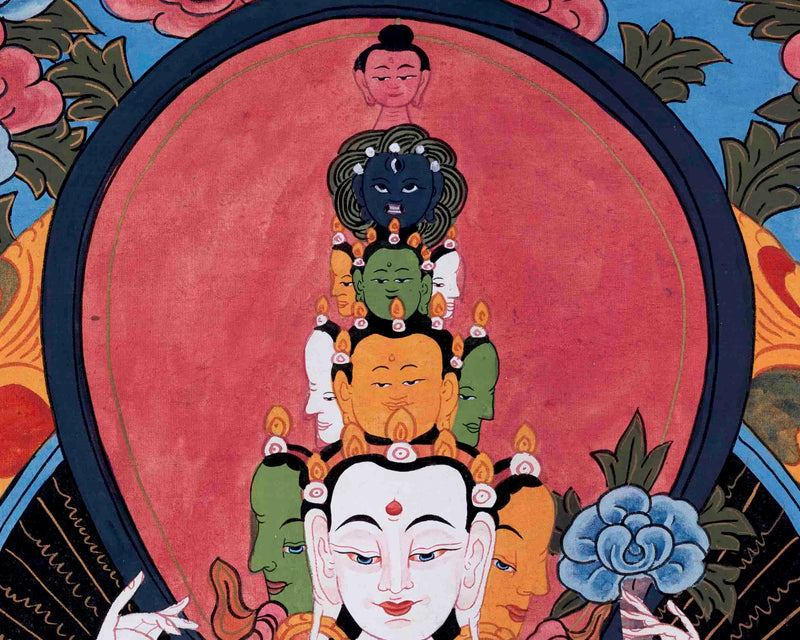 Old Avalokiteshvara Thangka | Followed By Mahakala & Bodhisattvas | Wall Decors
