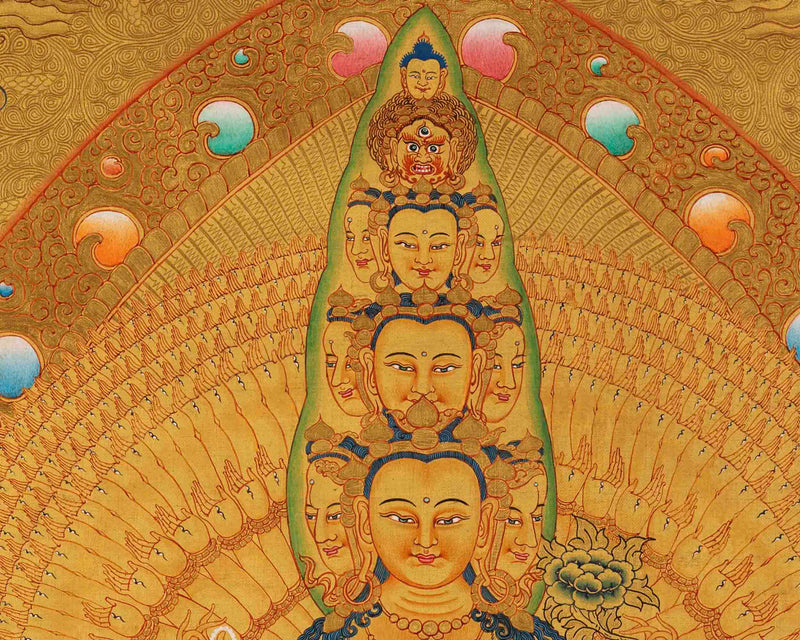 1000 Armed Avalokiteshvara Thangka | Gift For Buddhist