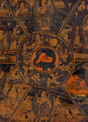 Oil Varnished Wheel Of Life | Traditional Buddhist Thangka | Wall Decors