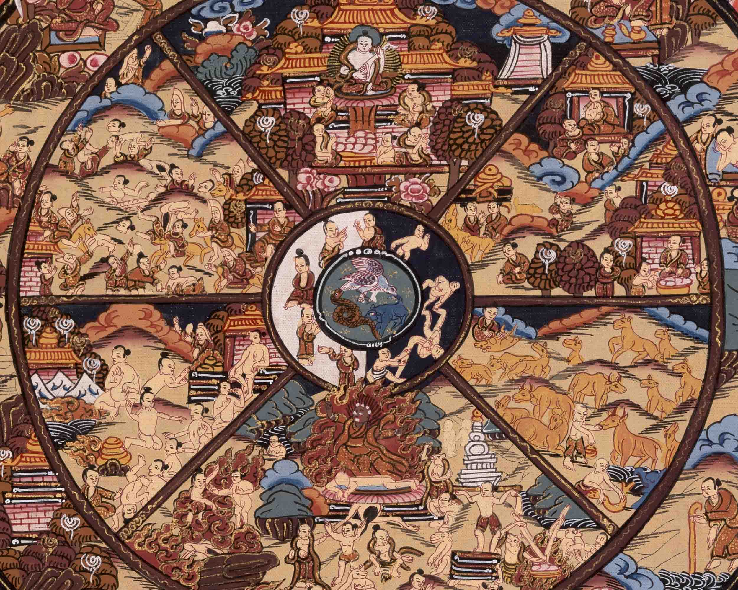 Tibetan Wheel Of Life Thangka | Buddhist Gifts