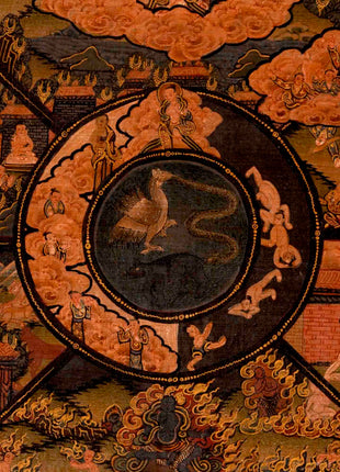 Wheel Of Life Buddhist Painting | Religious Thangka Art | Wall Decors