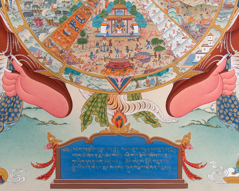 The Wheel Of Life Thangka, Tibetan Bhavachakra Mandala, Buddhist Painting