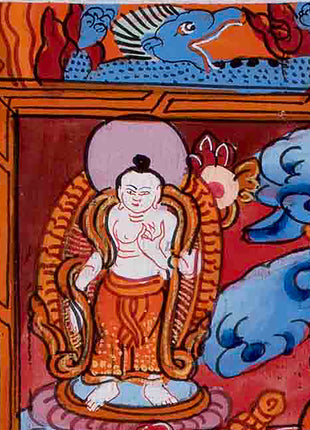 Rare Hand Painted Wheel of Life Thangka | Buddhist Art