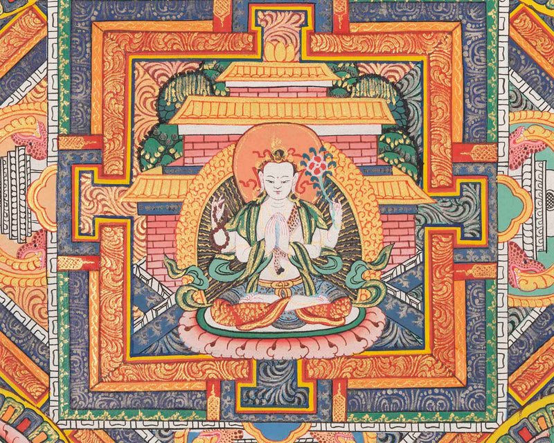 Buddhist Mandala Print | Religious Artwork | Wall Hanging Decoration