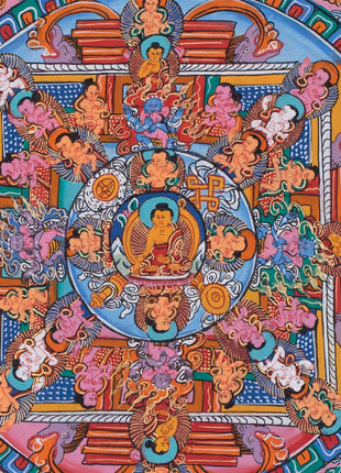 Buddha Mandala Thangka | Hand-painted Tibetan Thangka