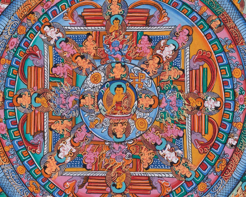 Buddha Mandala Thangka | Hand-painted Tibetan Thangka