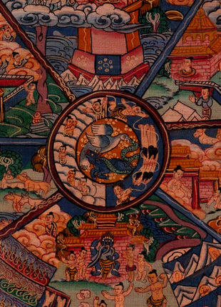 Oil Varnished Bhavachakra Thangka | Religious Buddhist Art | Wall Decors
