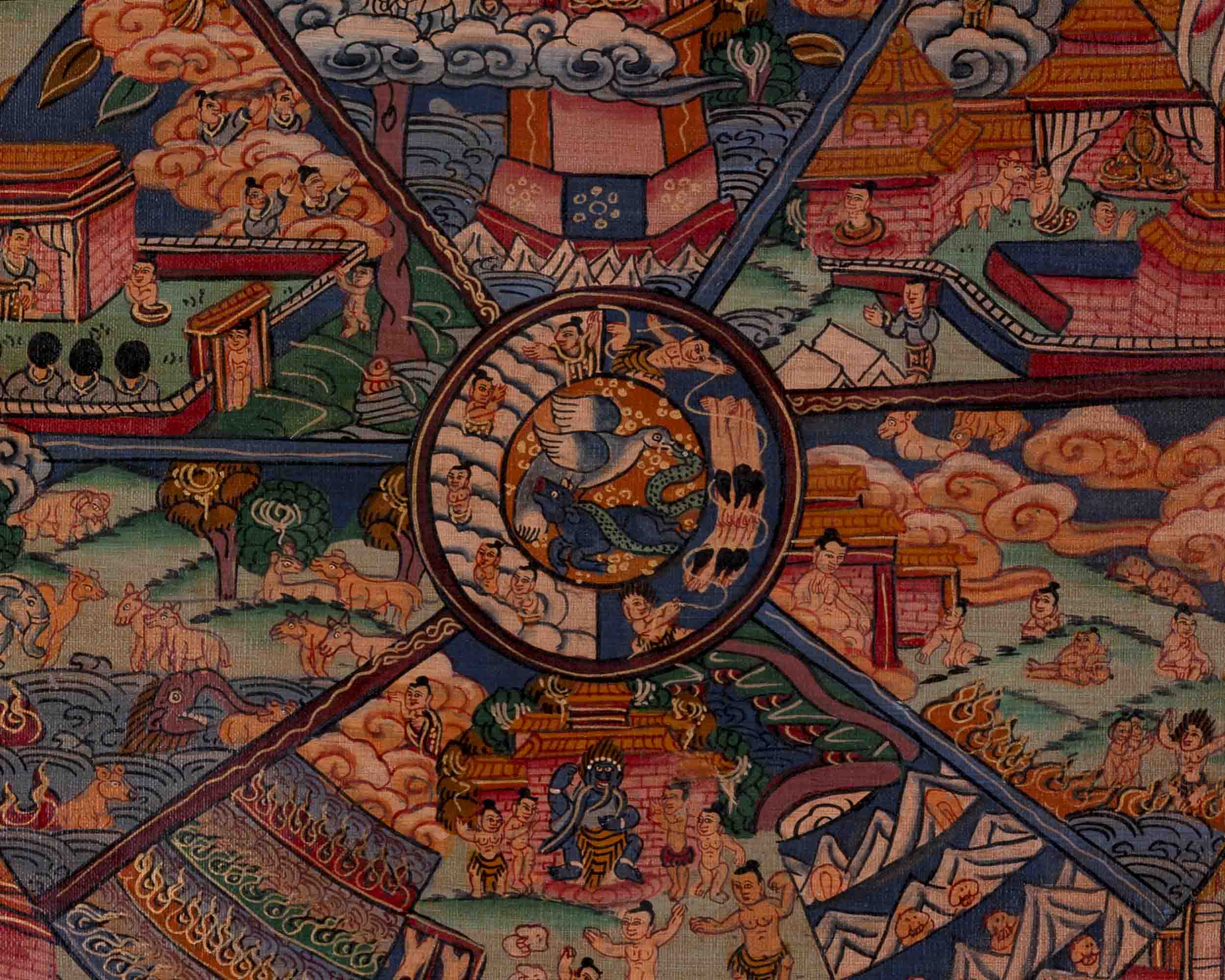 Oil Varnished Bhavachakra Thangka | Religious Buddhist Art | Wall Decors