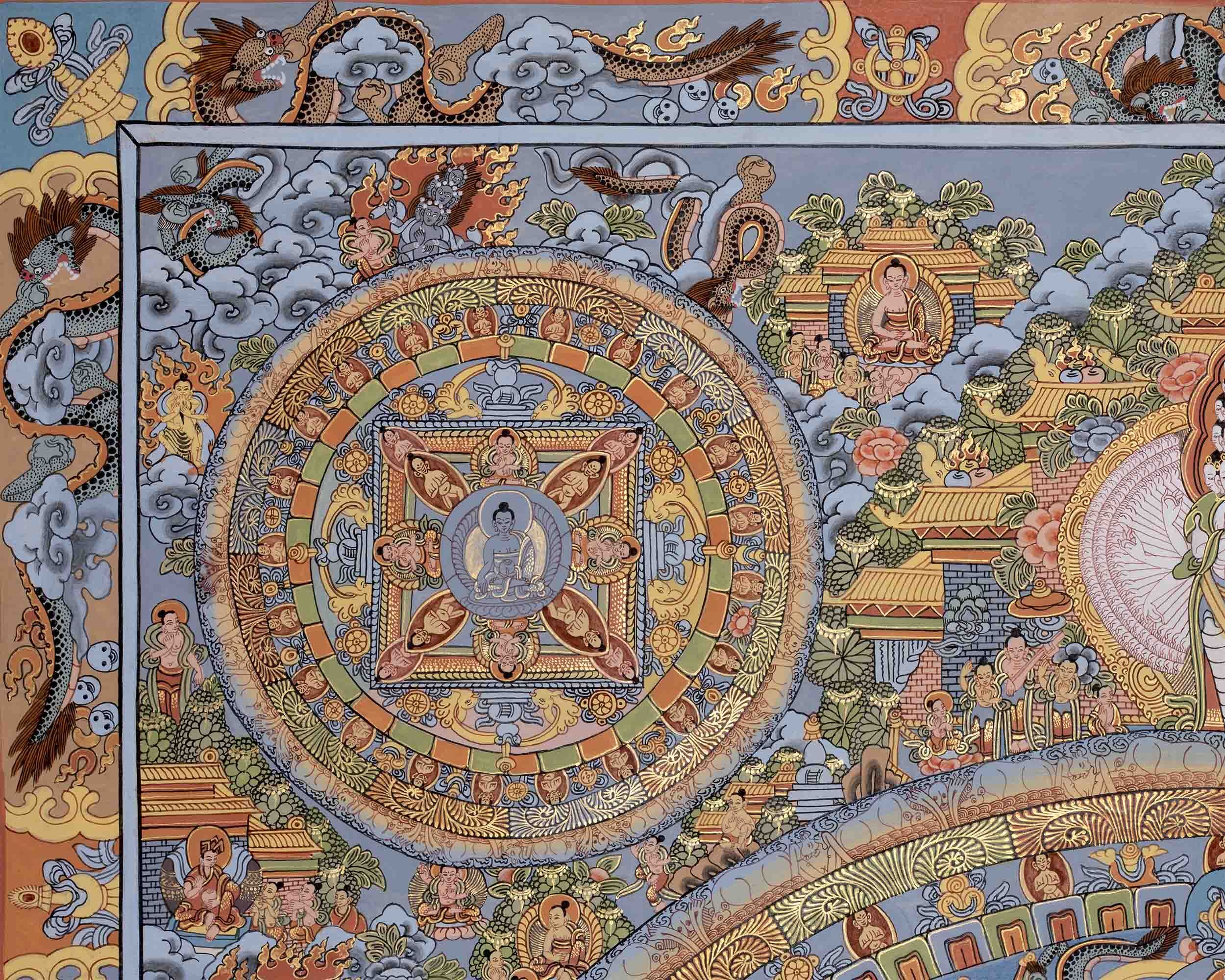 Tibetan Buddha Mandala Thangka | Tibetan Wall Decoration Painting