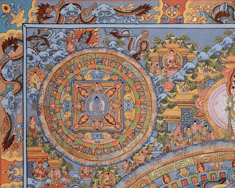 Tibetan Buddha Mandala Thangka | Tibetan Wall Decoration Painting