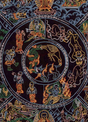 Bhavachakra Thangka | Wheel Of Life | Wall Decors