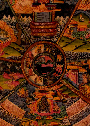 Tibetan Oil Varnished Wheel Of Life | Traditional Thangka