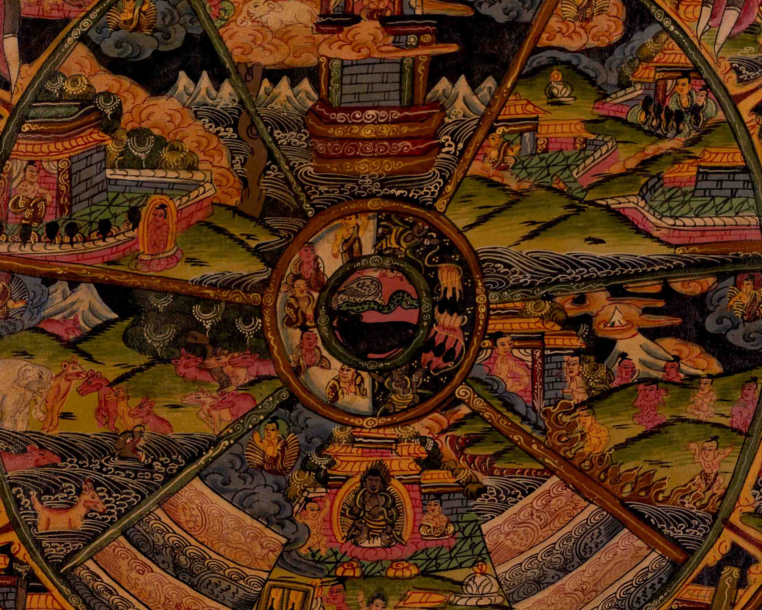 Tibetan Oil Varnished Wheel Of Life | Traditional Thangka
