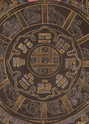 Tibetan Calendar Thangka | Traditional Artwork | Wall Decors