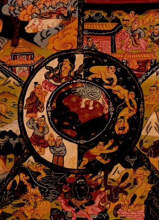 Wheel Of Life Thangka | Traditional Tibetan Art | Wall Decors