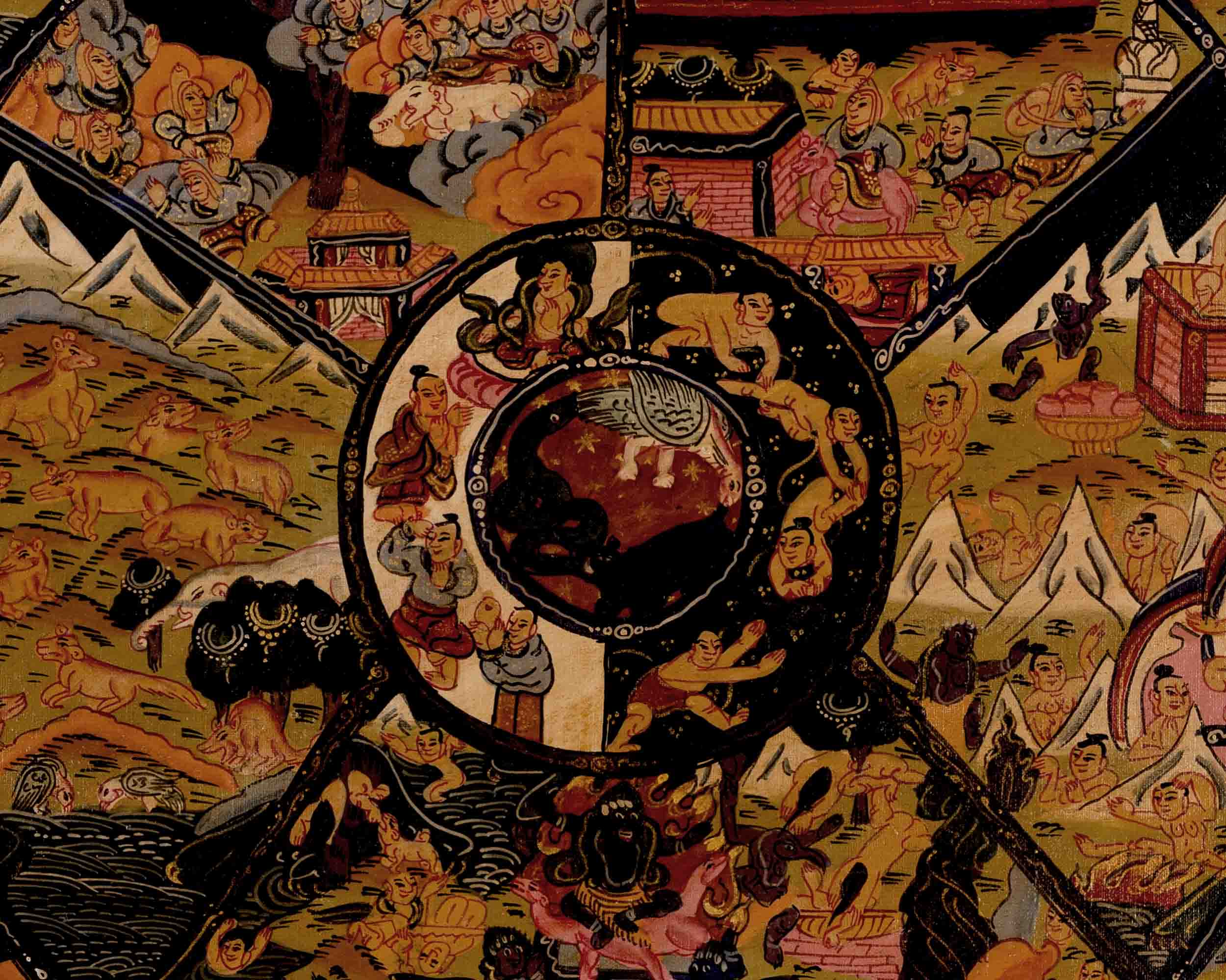 Wheel Of Life Thangka | Traditional Tibetan Art | Wall Decors