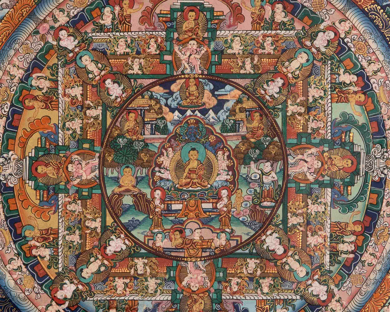 Buddha Mandala Thangka With Brocade |  Wall Hanging Painting