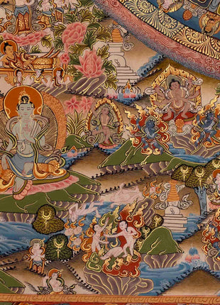 Beautiful Buddha Mandala Thangka | Sacred Wall Decor