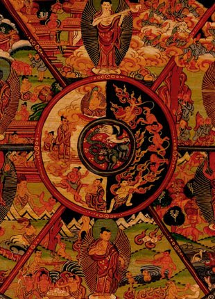 Tibetan Wheel Of Life Thangka | Traditional Samsara Painting | Wall Decors