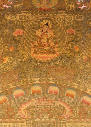Shakyamuni Buddha Thangka | Mandala Wall Hanging