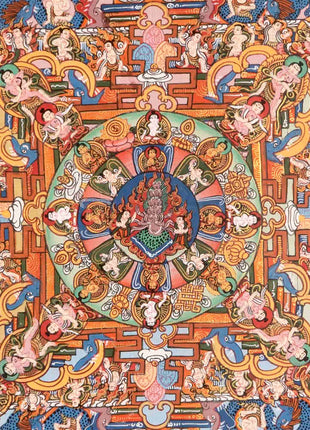 Heruka Mandala Thanka With Brocade | Wall Decor Painting