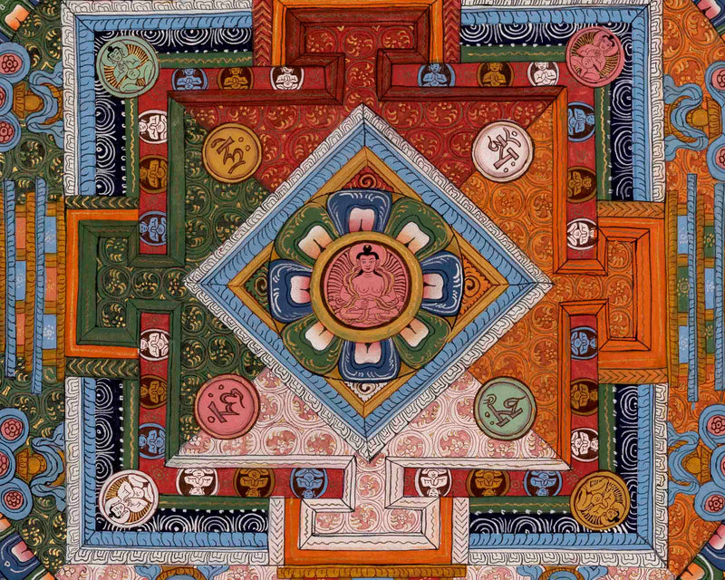Amitayus Buddha Mandala Thangka | Wall Hanging