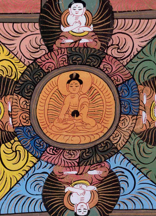 Wall Decors Mandala Thangka | Religious Tibetan Art |