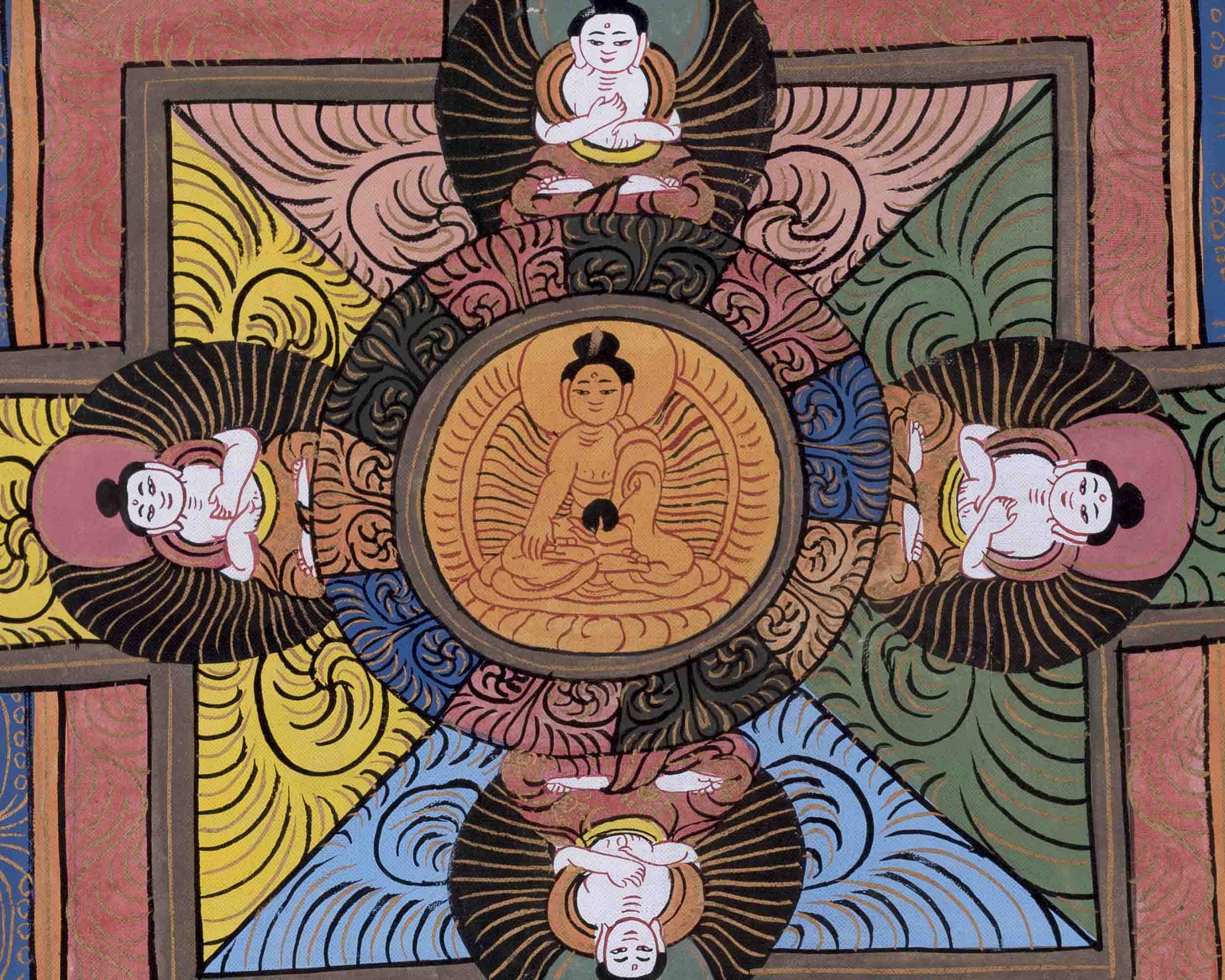 Wall Decors Mandala Thangka | Religious Tibetan Art |