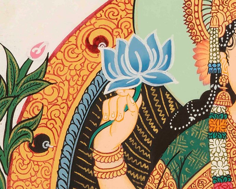 Goddess Laxmi Thangka | Hindu Wealth Deity | Wall Decoration