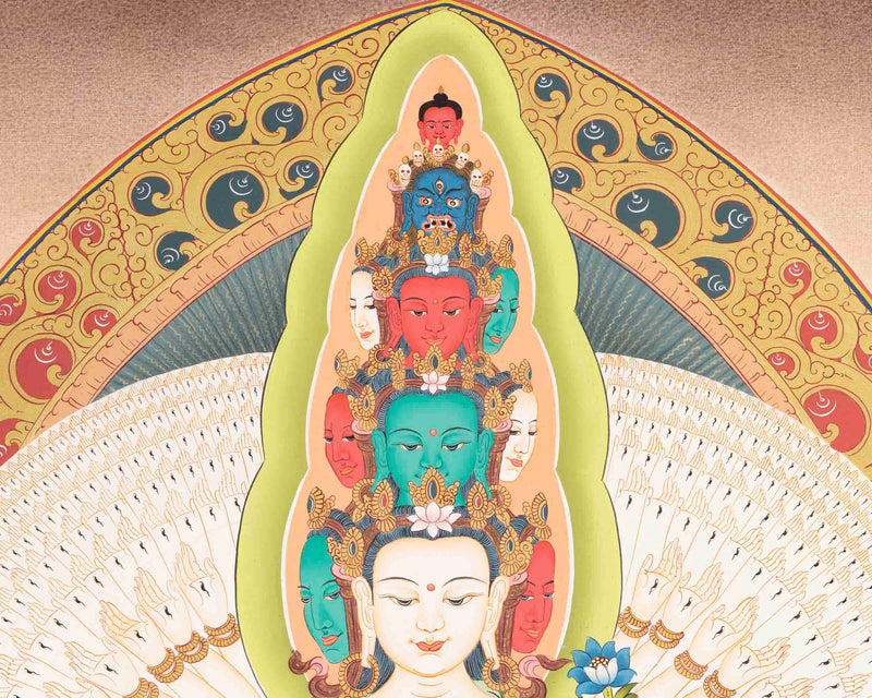 1000 Armed Bodhisattva Guanyin Chenrezig | Buddhist Thangka