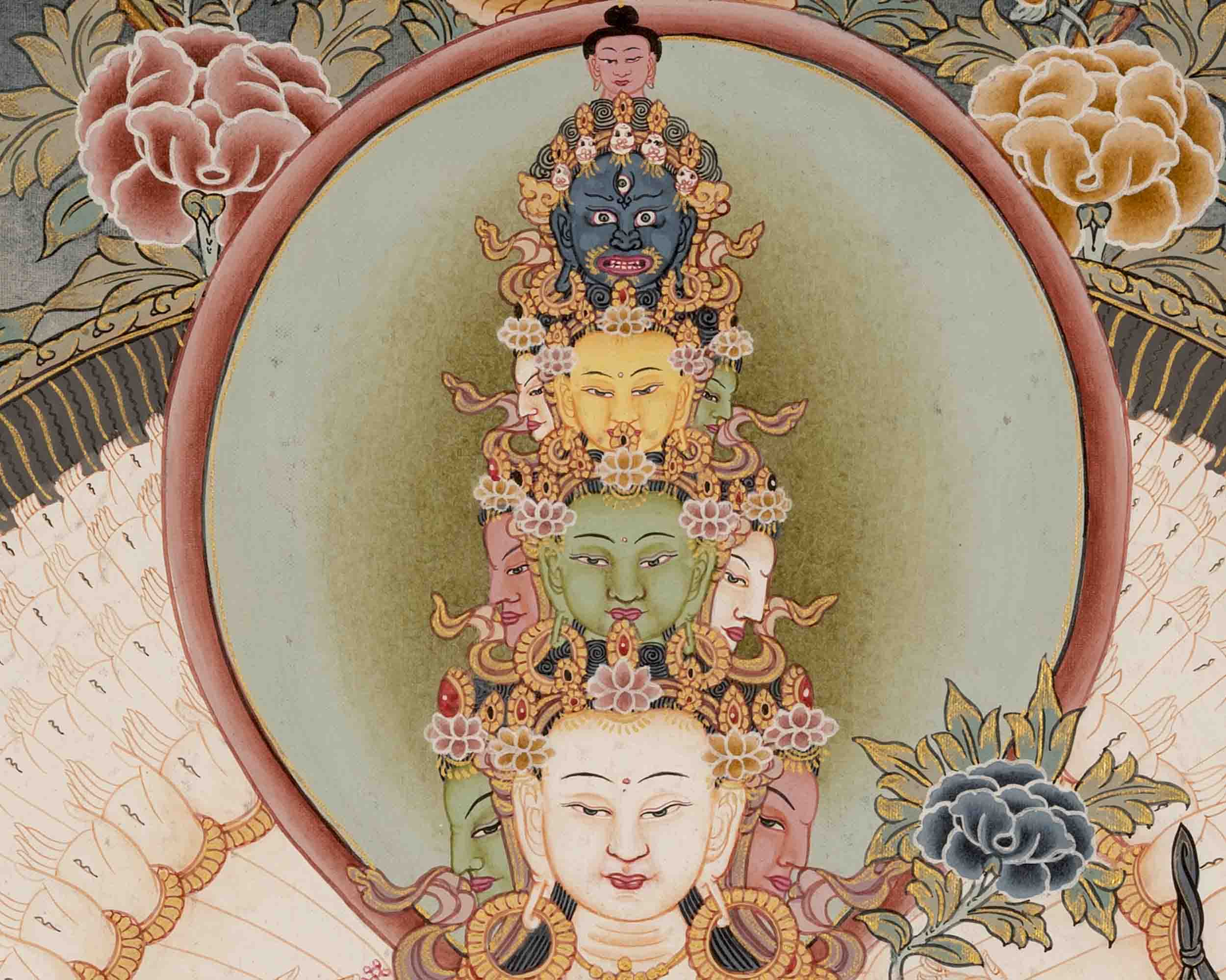 Avalokiteshvara Thangka | Spiritual Asian Art