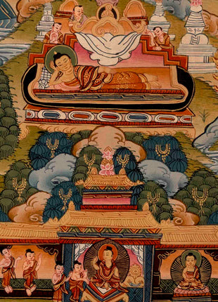Life Story Of Shakyamuni Buddha | Traditional Tibetan Thangka | Wall Decors