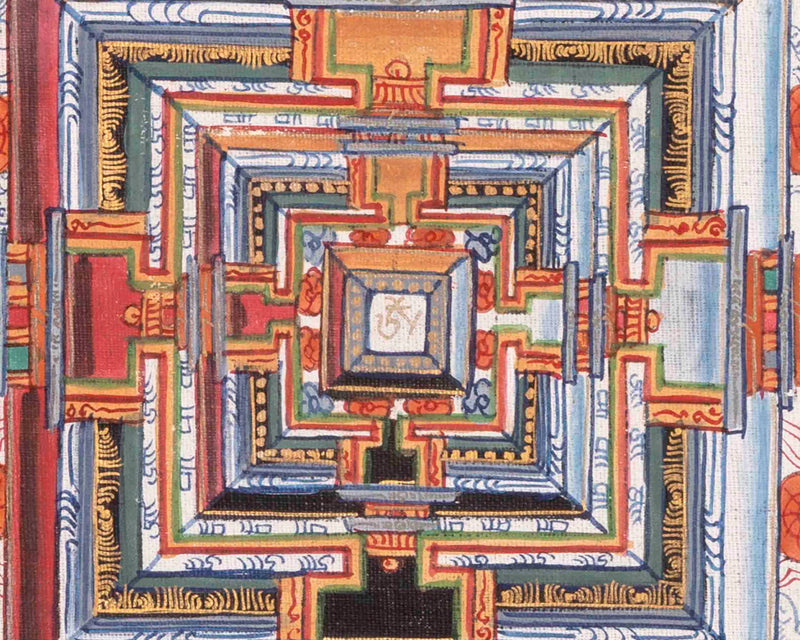 Kalachakra Mandala With Dragon Border | Religious Buddhist Thangka