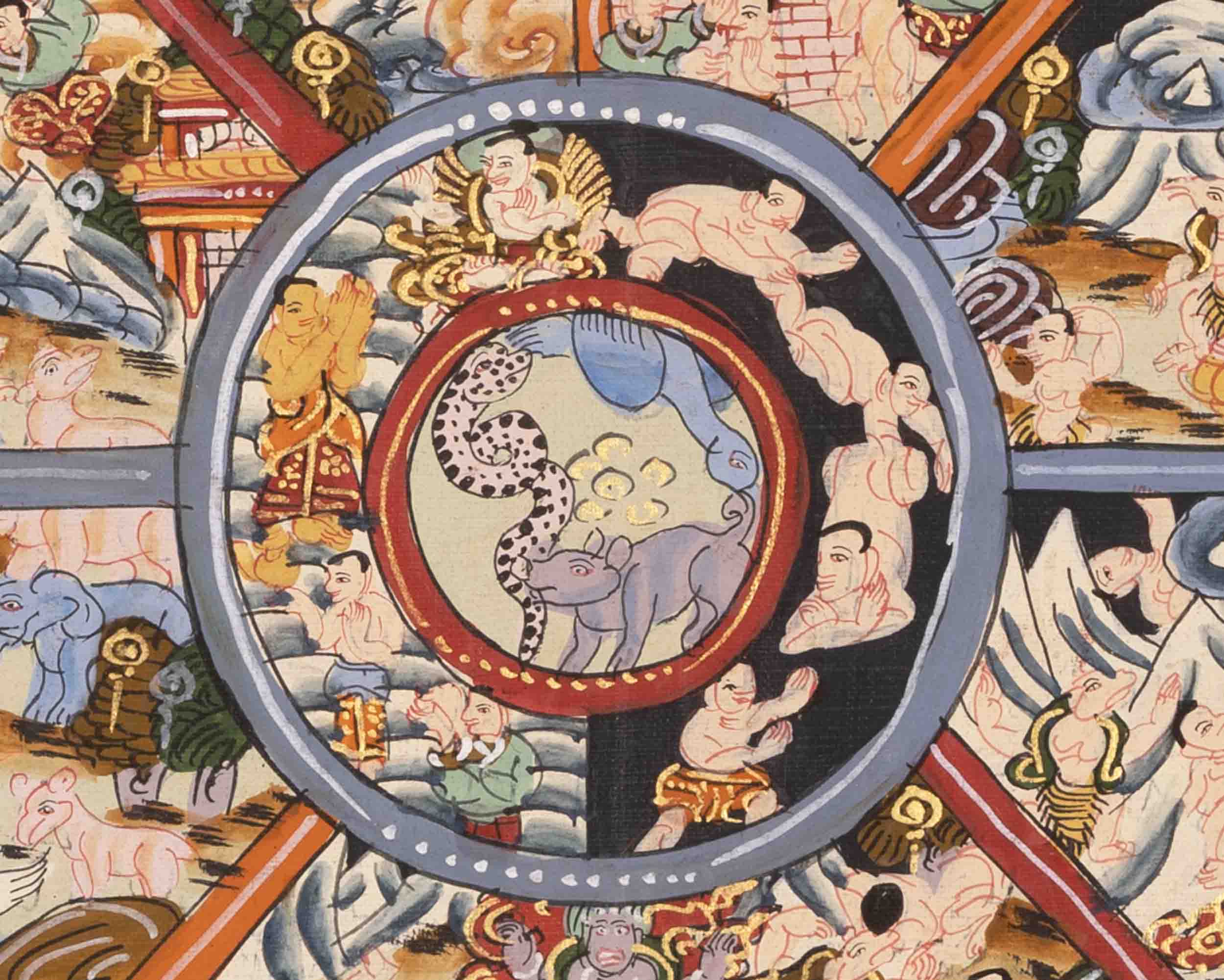 Bhavachakra Thangka | Traditional Tibetan Art | Wall Decors
