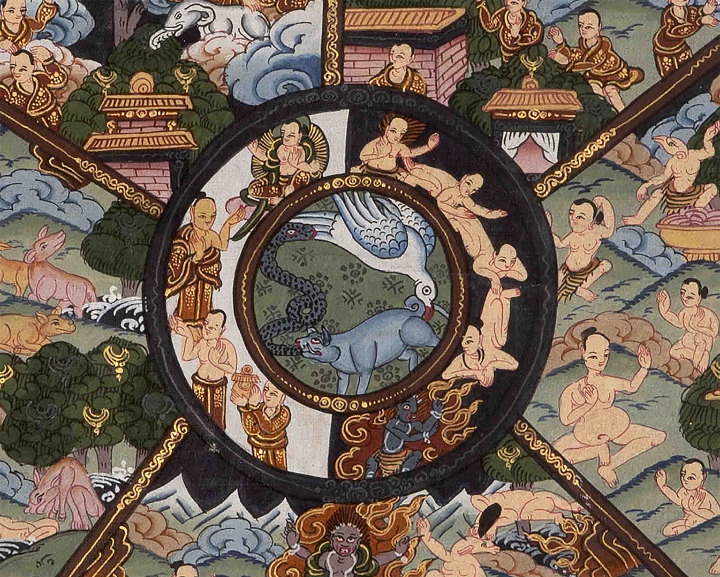 Brocade Wheel Of Life Thangka | Wall Decoration Painting
