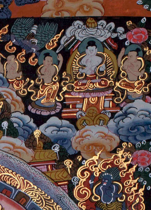 Buddha Mandala Thangka | Handmade Sacred Thangka Painting