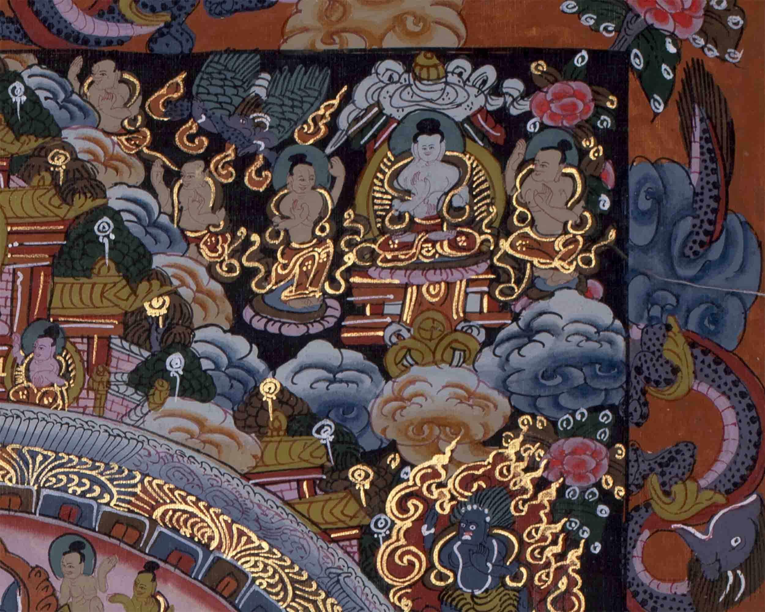 Buddha Mandala Thangka | Handmade Sacred Thangka Painting