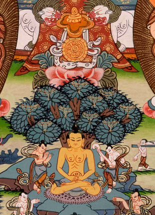 Life Story Of Gautam Buddha | Traditional Thangka Art | Wall Decors