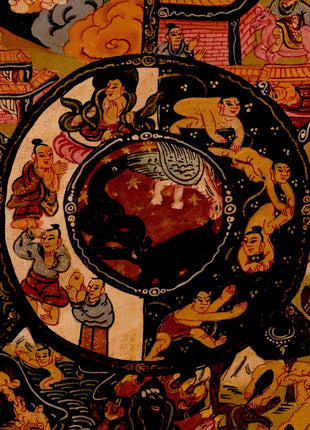 Wheel Of Life Thangka | Traditional Tibetan Art | Wall Decors