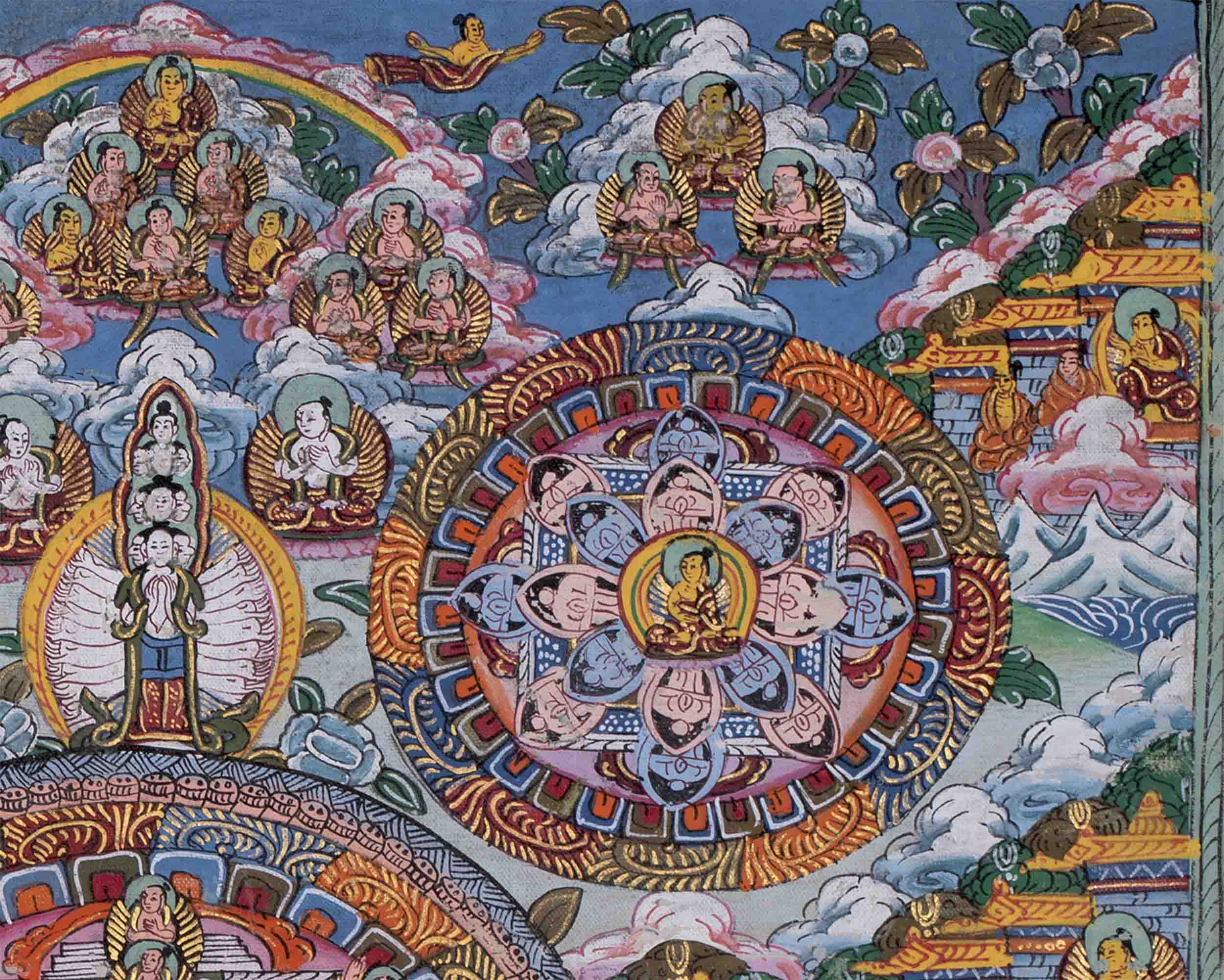 Buddha Mandala Thangka | Tibetan Wall Decoration Painting |
