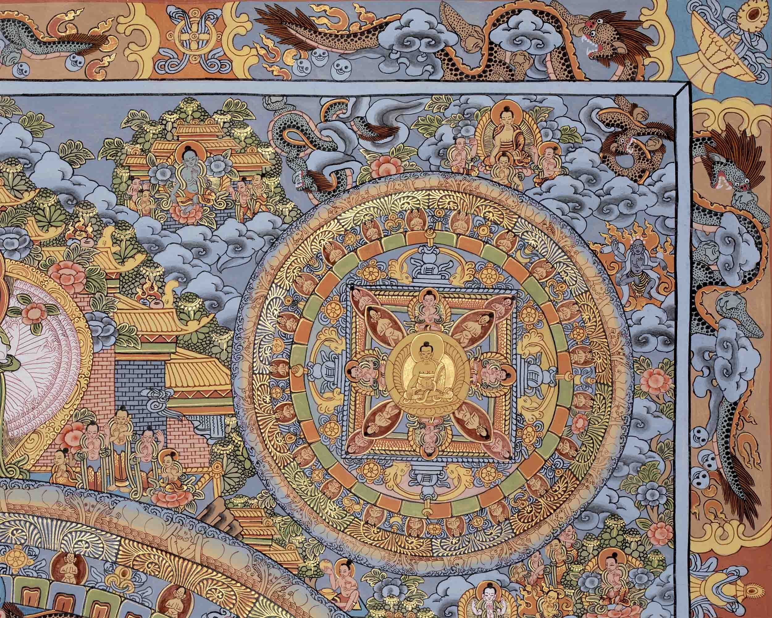 Tibetan Buddha Mandala Thangka | Tibetan Wall Decoration Painting