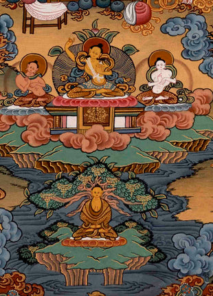 Buddha Life Story | Vintage Tibetan Thangka | Wall Decors