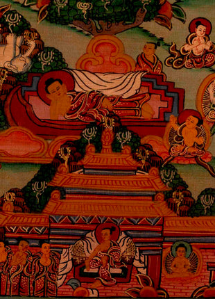 Shakyamuni Budda's Life Story | Oil Varnished Thangka | Wall Decors