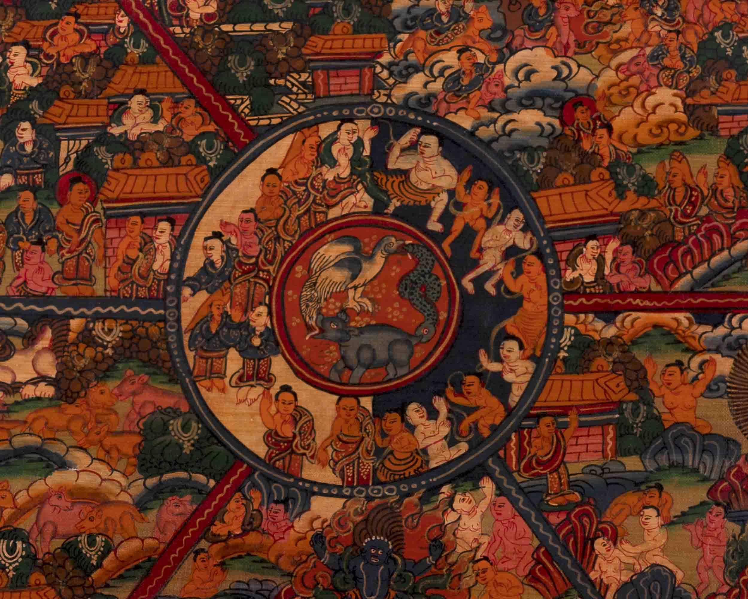 Wheel of Life Painting | Buddhist Religious Thangka | Wall Decors
