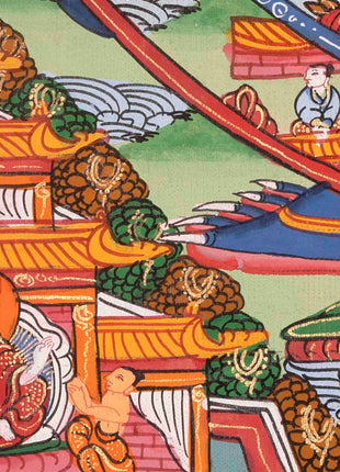 Wheel of Life Buddhist Thangka | Traditional Art | Wall Decors
