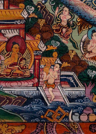 Traditional Heruka Mandala | Religious Buddhist Thangka | Wall Decors